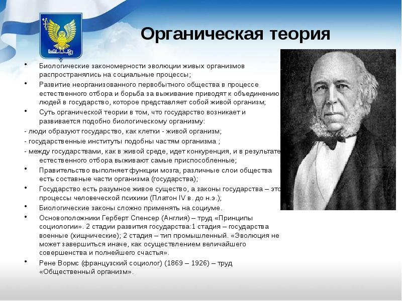 Органическая теория. Органическая теория происхождения. Теория органического развития. Органическая теория сторонники.