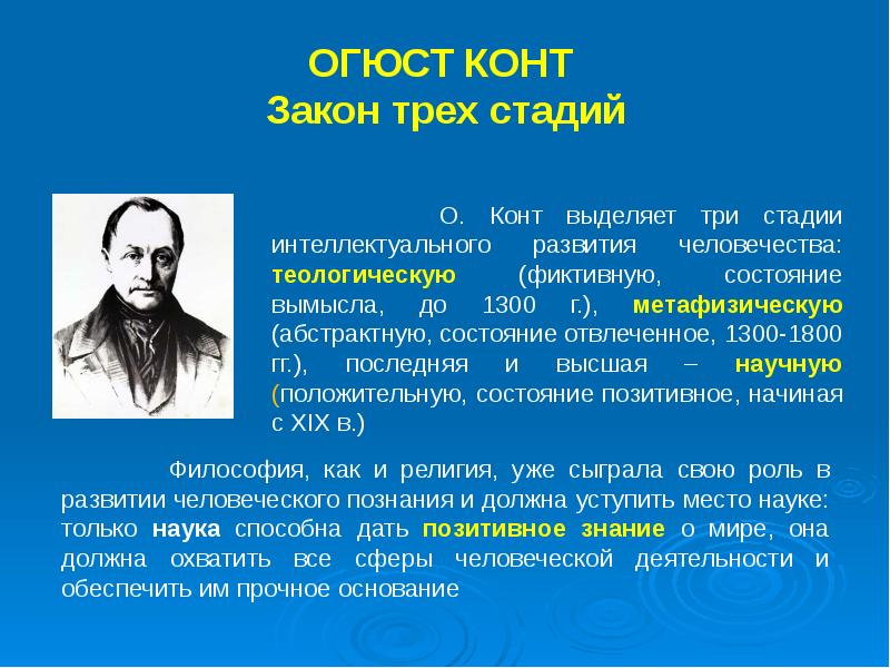 Философия xix века презентация