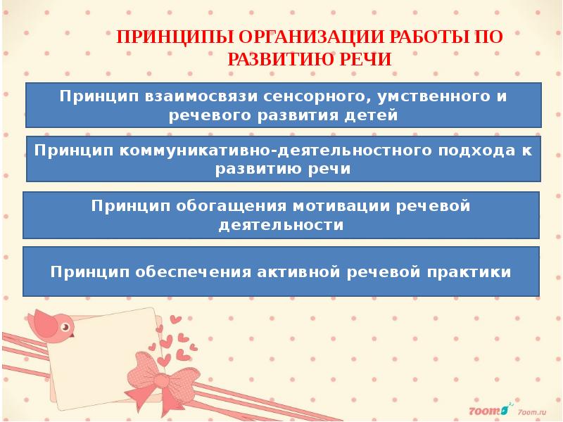 Методическое объединение воспитателей. Взаимосвязь сенсорного и речевого развития.