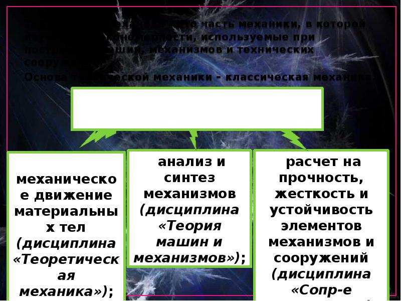 Предмет и задачи классической механики. Цели технической механики. Тема: техническая механика в повседневной жизни. Доклад.