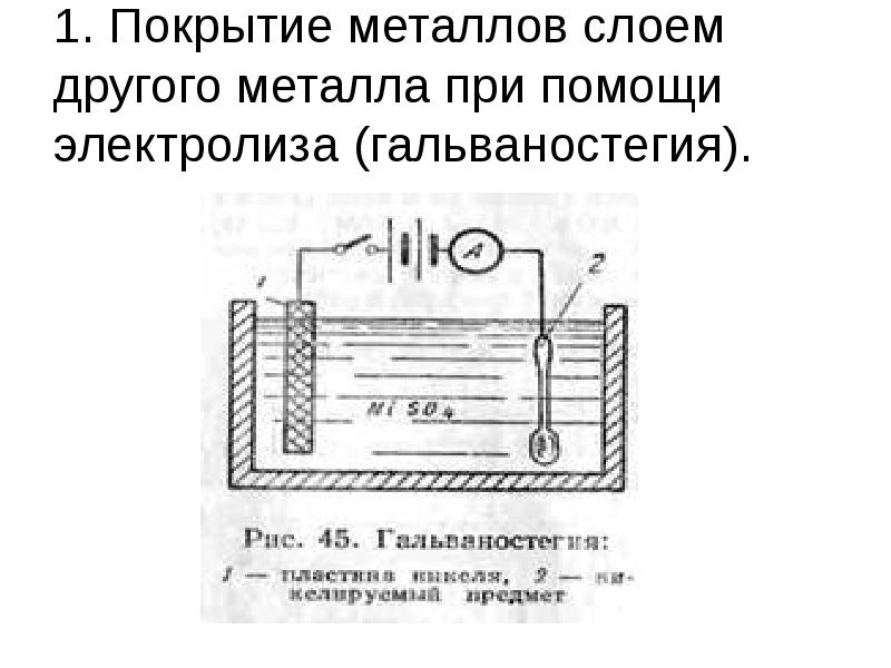 1. Покрытие металлов слоем другого металла при помощи электролиза (гальваностегия). 1. Покрытие металлов слоем другого металла при помощи электролиза (гальваностегия).