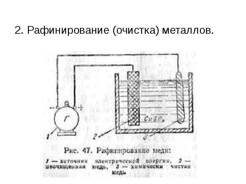 2. Рафинирование (очистка) металлов. 2. Рафинирование (очистка) металлов.