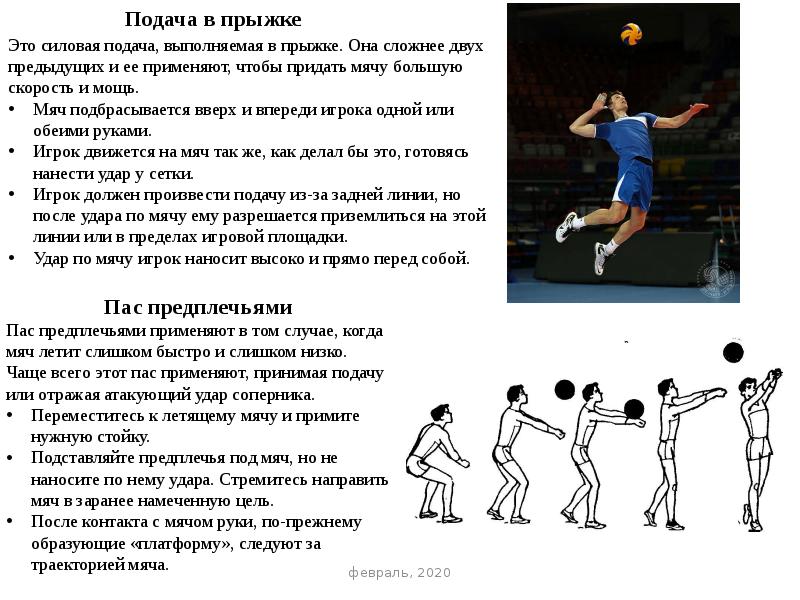 Подача это. Силовая подача в прыжке в волейболе. Волейбол подача в прыжке. Силова я Полача в волейболе. Подача мяча в прыжке в волейболе.