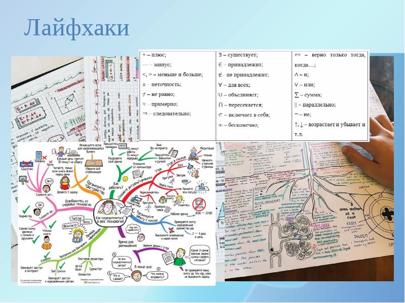 Сокращение конспекта по фото. Конспект лекций. Как составить конспект текста. Сокращения для конспектов. Сокращение конспекта по фото.