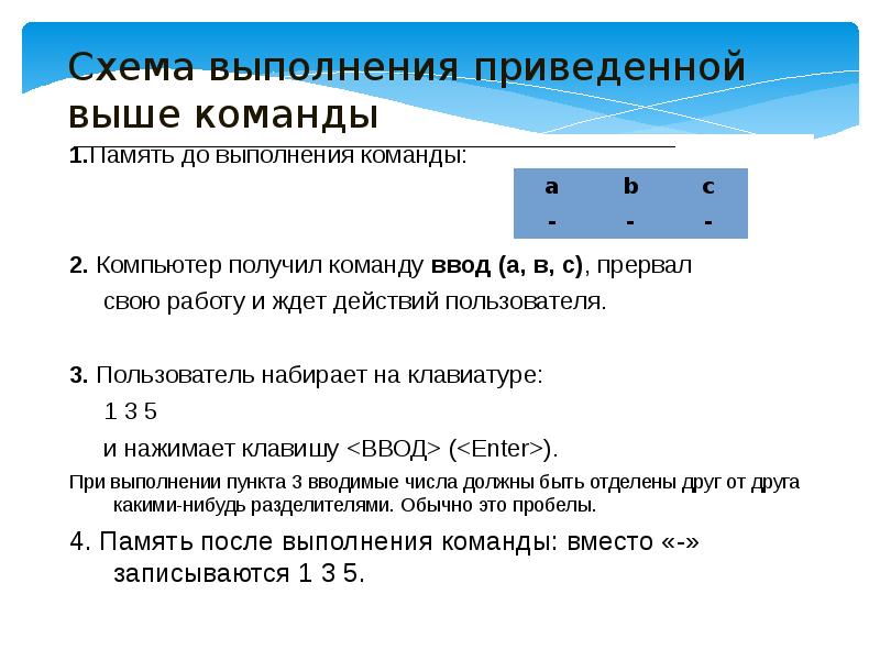 В результате выполнения какой команды могла быть получено это изображение