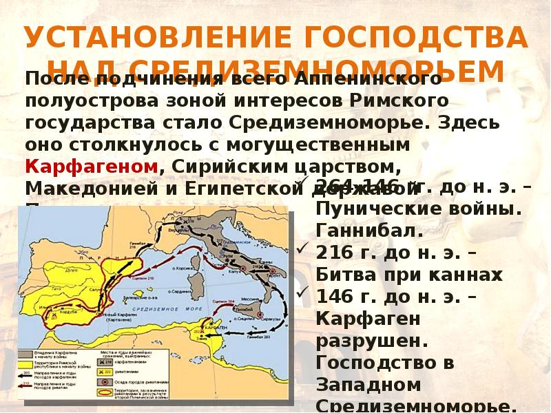 Природно географические особенности рима. Установление Римского господства в Средиземноморье. Карта установление господства Рима в Средиземноморье. Рим завоеватель Средиземноморья. Завоевание Римом Средиземноморья.