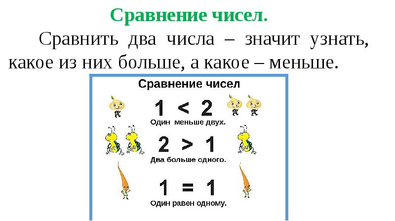 Действия первой и второй ступени 3 класс пнш презентация