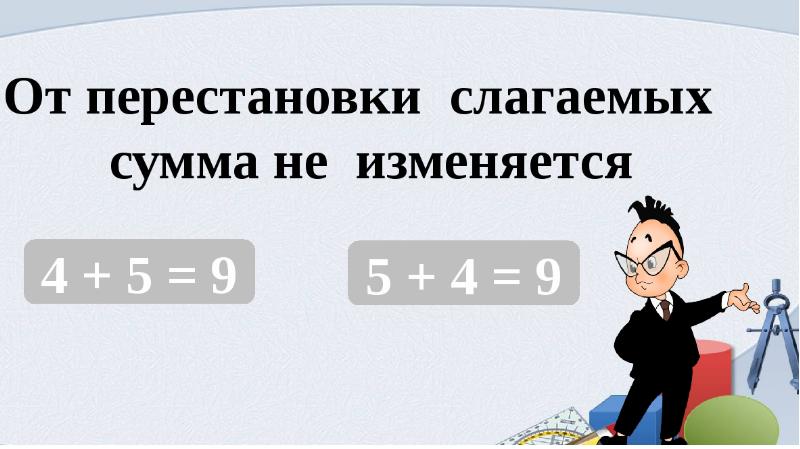 Переместительное свойство сложения 1 класс презентация