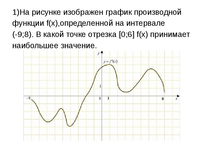 Функция принимает наибольшее значение на графике. На рисунке изображен график производной функции. В какой точке функция принимает наибольшее значение. На рисунке изображён график функции f x. В какой точке отрезка функция принимает наибольшее значение.