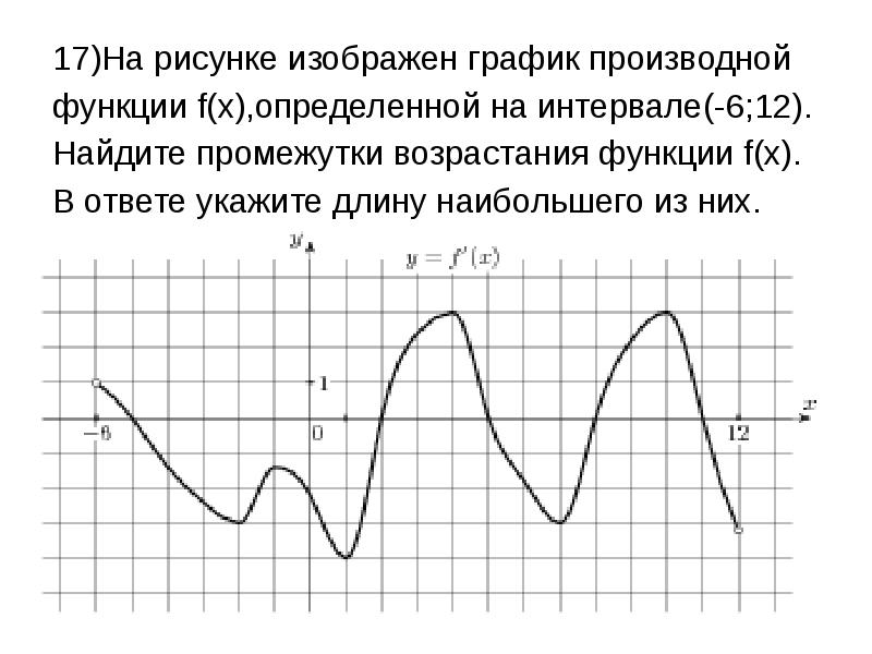 На рисунке изображен график функции y f x на интервале 6 5