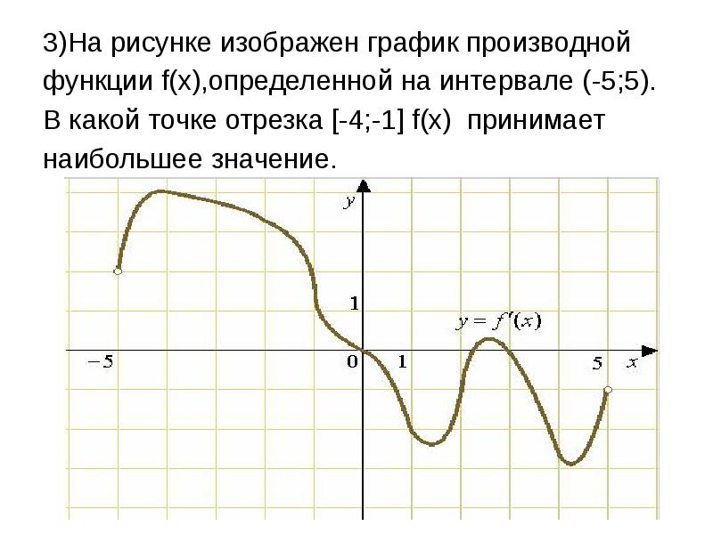 На рисунке изображен график функции y f x которая определена на промежутке 5 6