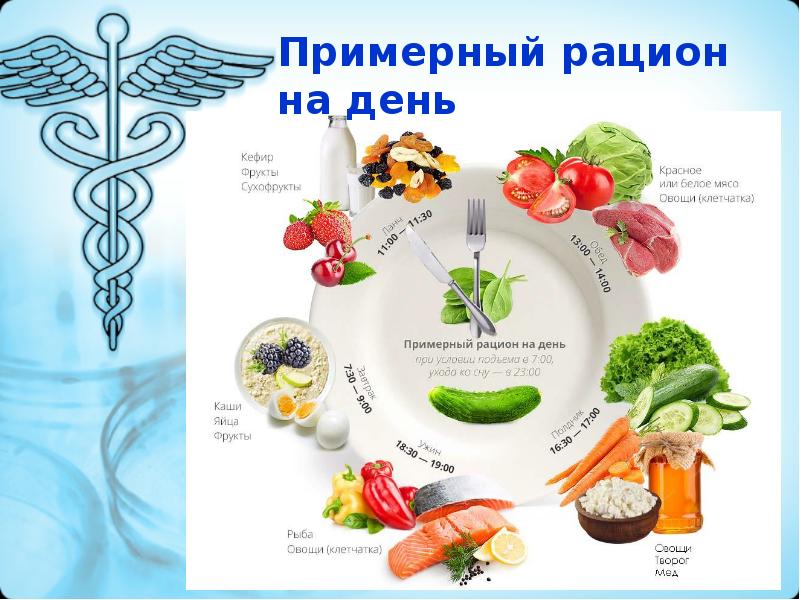 Основы питания новосибирск регистрация. Здоровое питание основа процветания. Основы здорового питания сертификат. Сертифика основы здорового питания".