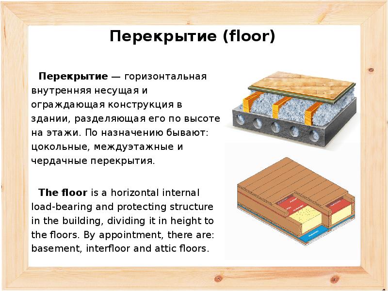 Внутренней горизонтальной