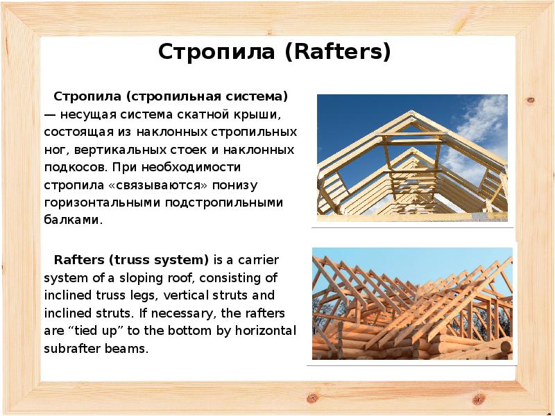 Элементы архитектуры здания