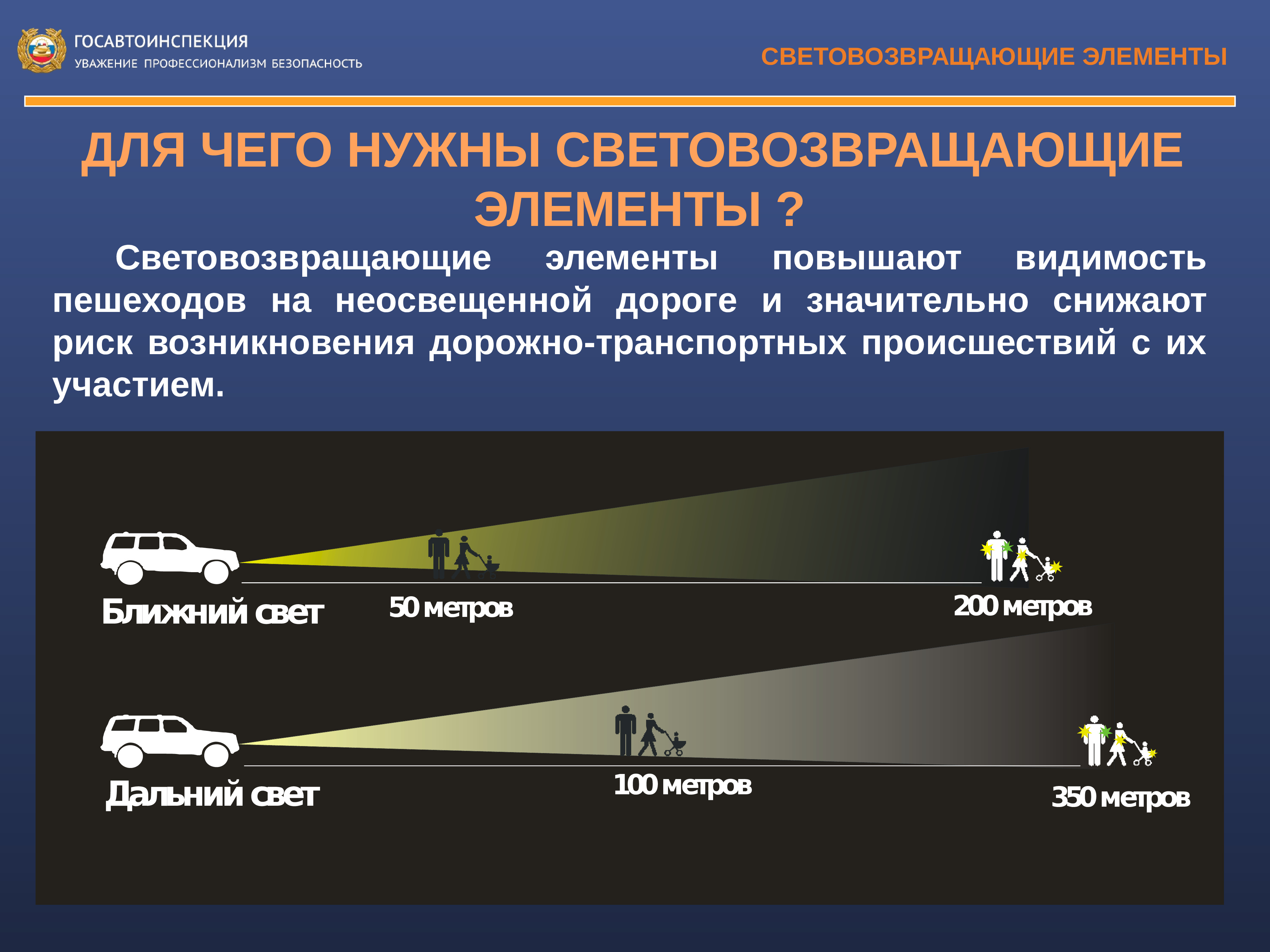 Видимость пешехода в темное. Световозвращающие элементы для пешеходов. Для чего нужны световозвращающие элементы. Для чего нужны светоотражающие элементы. Светоотражатели для пешеходов.