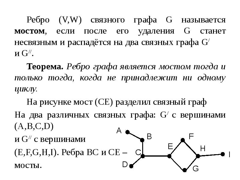 Презентация основы теории графов