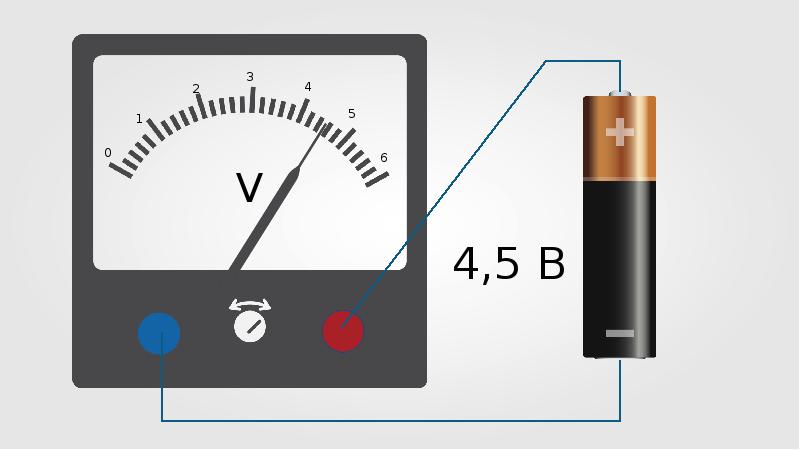 Вольтметр измерение. Вольтметр измерение напряжения. Амперметр и вольтметр физика. Измерение напряжения физика 8. Напряжение вольтметр 8 класс.