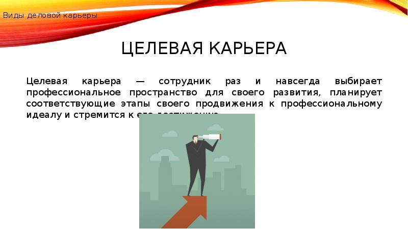 Кризисы спортивной карьеры презентация