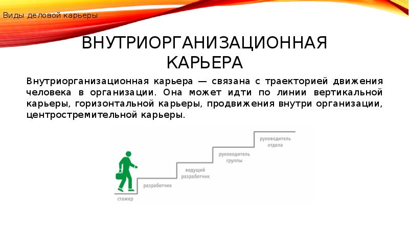 Какая может быть карьера. Типы карьеры. Типы карьерного роста. Вертикальная и горизонтальная карьера. Горизонтальный карьерный рост.