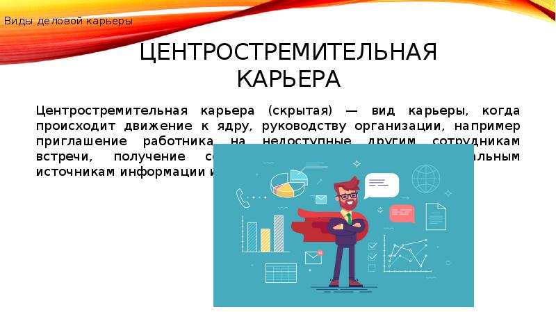 Презентация типы карьеры