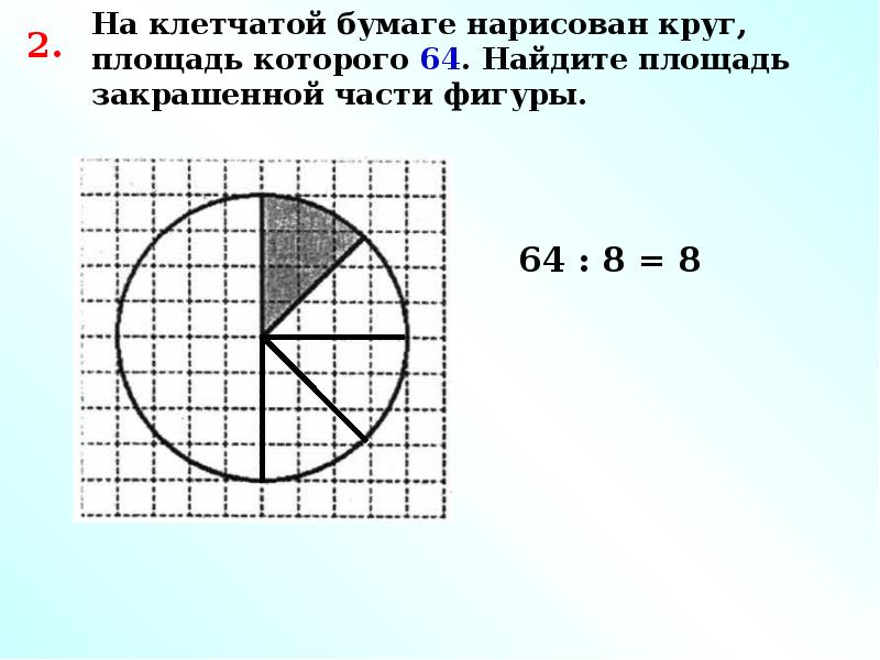 Площадь круга деленная на пи