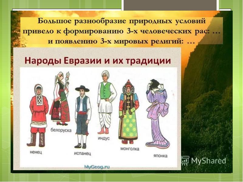 Презентация страны и народы мира 2 класс