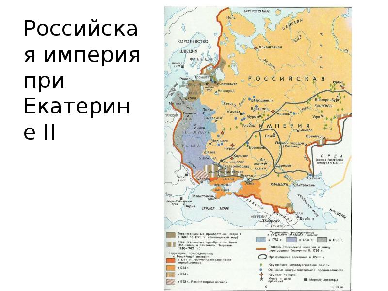 Территория российской империи при екатерине 2 карта