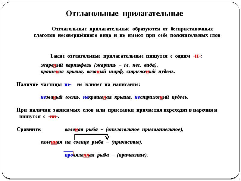 Правописание причастий презентация