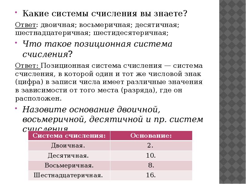 Контрольная по информатике 11 класс