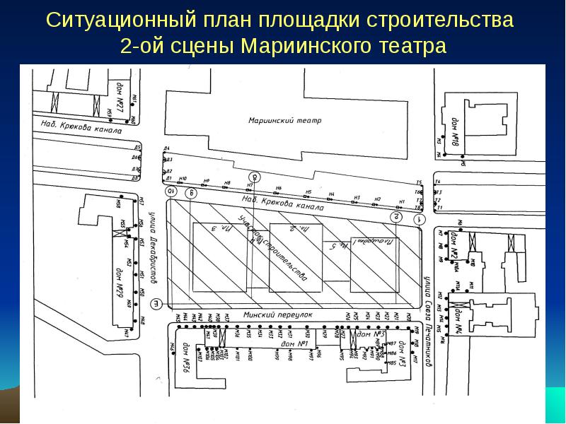 Ситуационный план расположения объекта с привязкой к территории