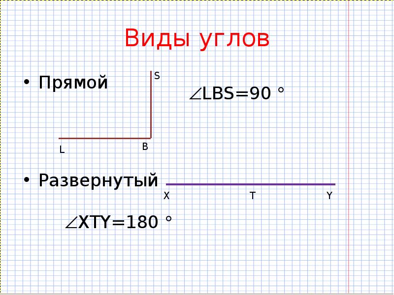 Развернутый угол больше прямого угла