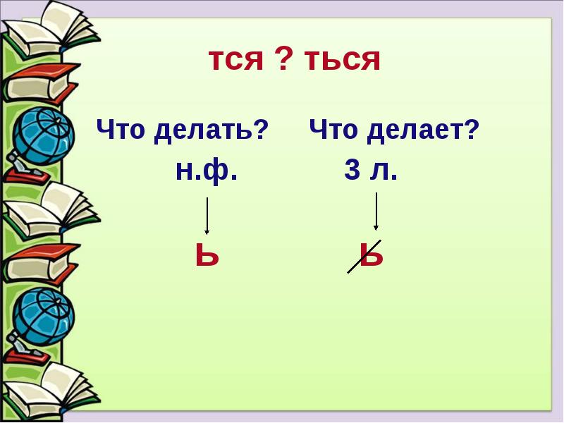 Правописание ться и тся в глаголах 4 класс начальная школа 21 века презентация