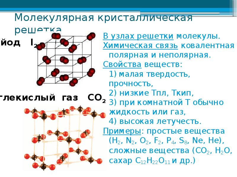 Молекулярная кристаллическая решетка определение