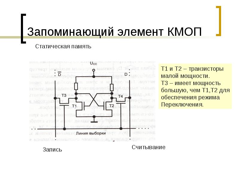 Запоминающий элемент КМОП Запоминающий элемент КМОП