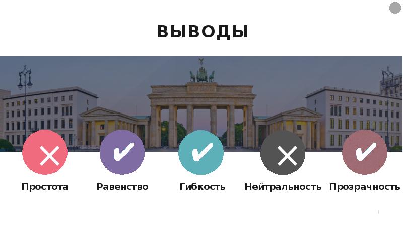 Налогообложение германии презентация