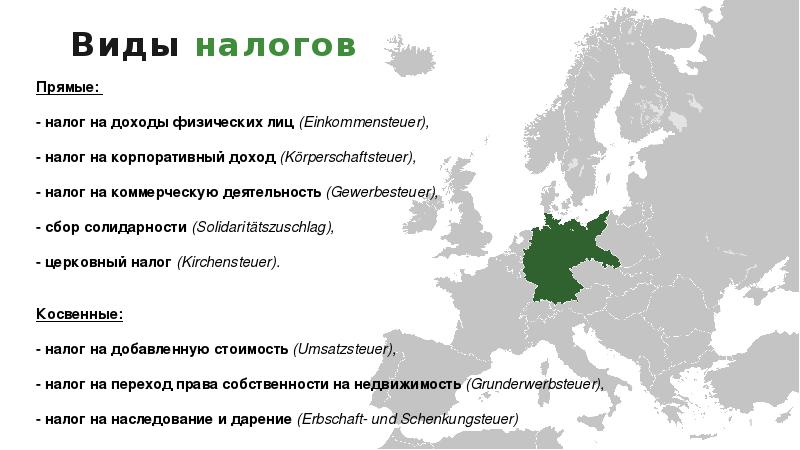 Налогообложение германии презентация