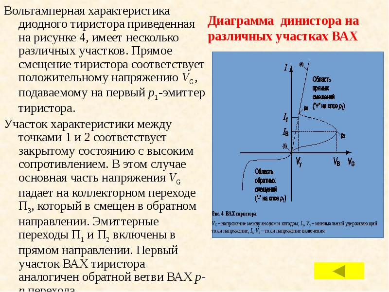 Диаграмма работы тиристора - 87 фото