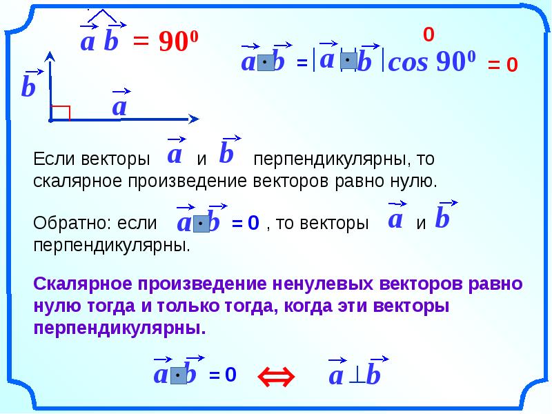 Скалярное произведение в координатах 9 класс. Скалярное произведение векторов. Как найти координаты векторного произведения. Произведение векторов презентация. Скалярное векторное и смешанное произведение.