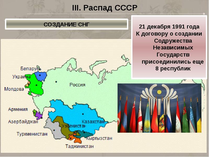 Распад ссср формирование ближнего зарубежья презентация