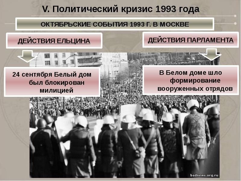 Кризис 1993 года. Октябрьский кризис 1993 года. Политический кризис 1993. Октябрьские события 1993 г. Политический кризис 1993 события.