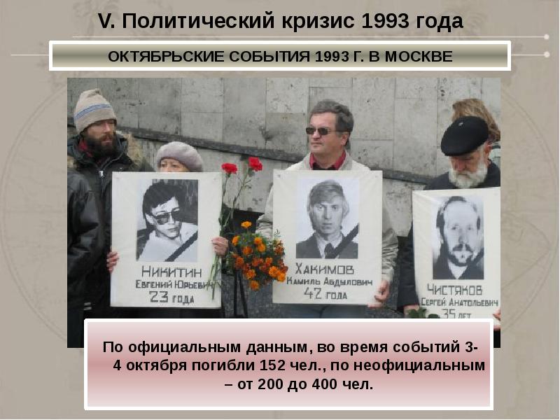 События 1993 года презентация