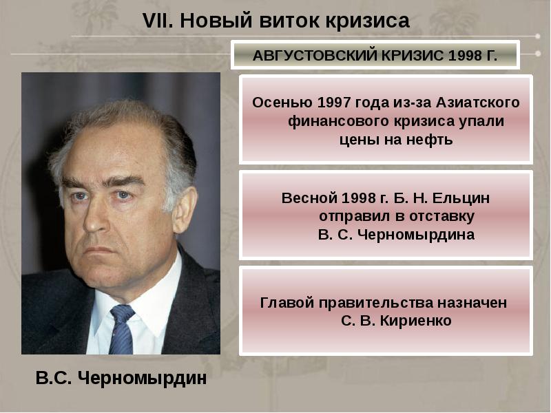 Финансовый кризис 1998 года в россии презентация