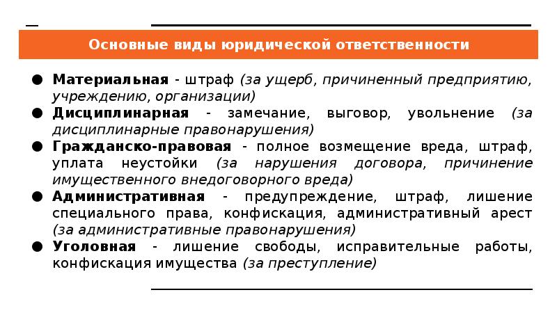 Что такое юридическая ответственность презентация 7 класс