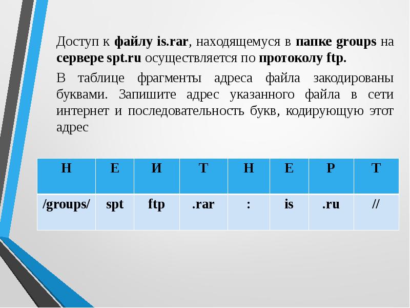 Файловые архивы»
