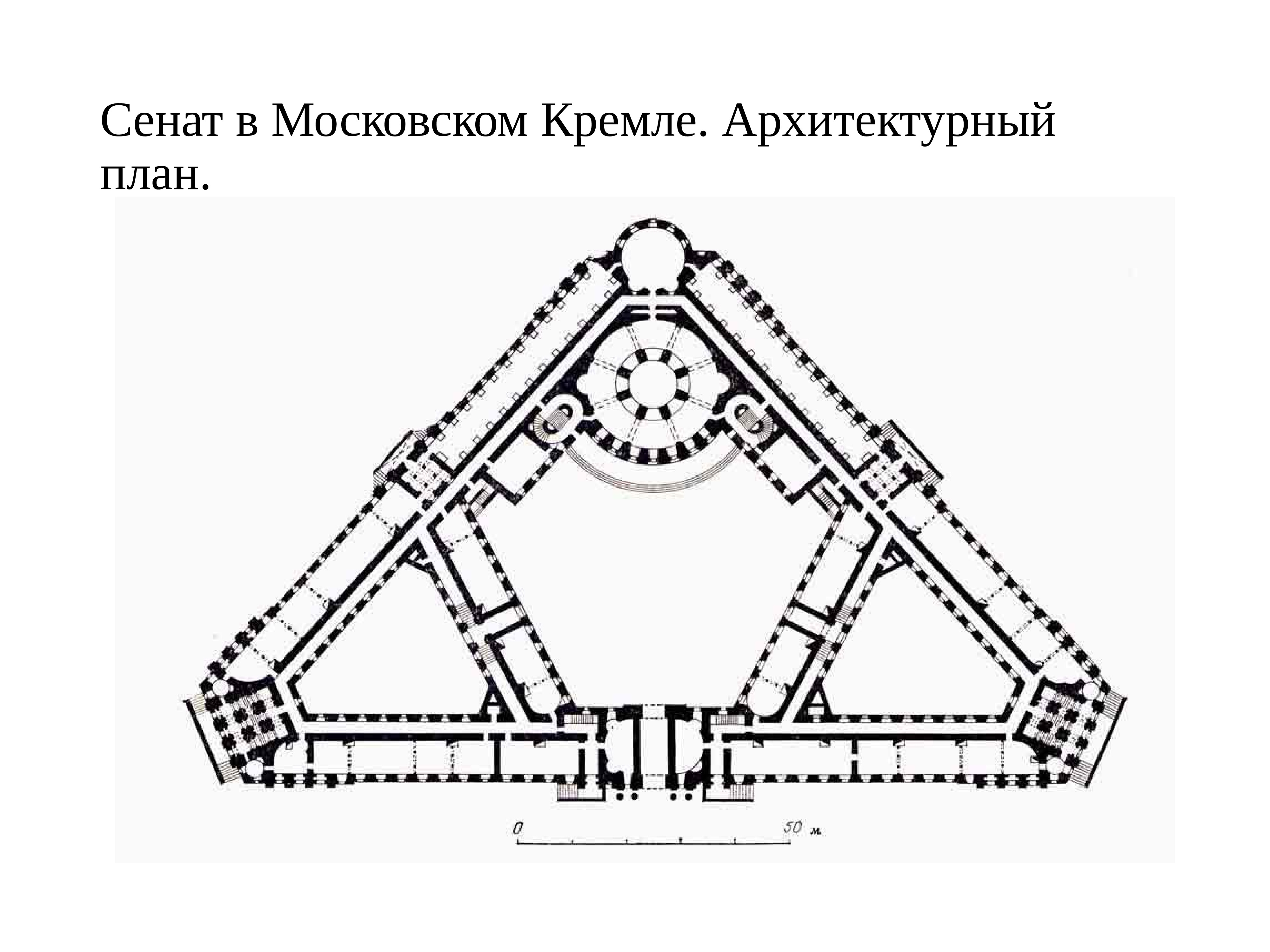 сенатский дворец в москве