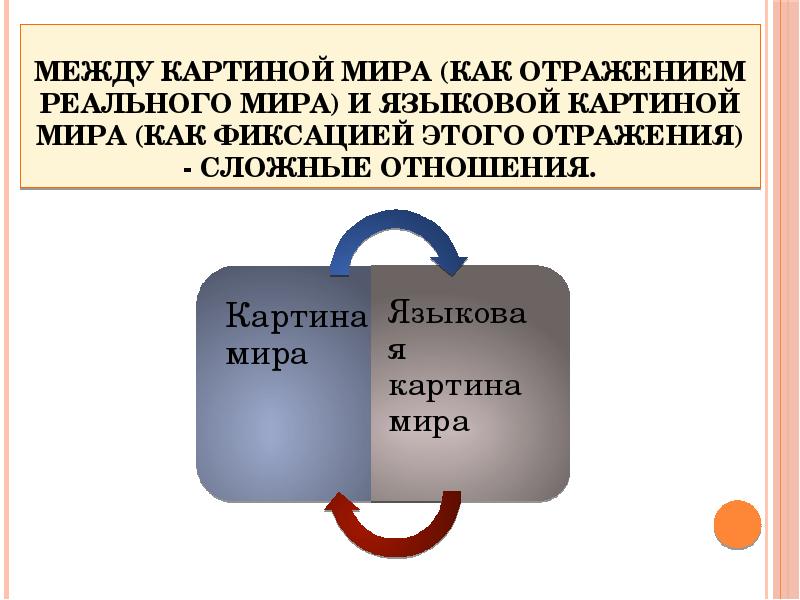 Языковая картина мира и языковая личность