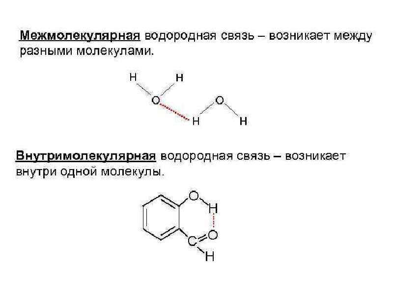 Связью возникающей между. Межмолекулярные водородные связи. Внутримолекулярная водородная связь примеры. Водородная химическая связь внутримолекулярная. Классификация водородной связи схема.