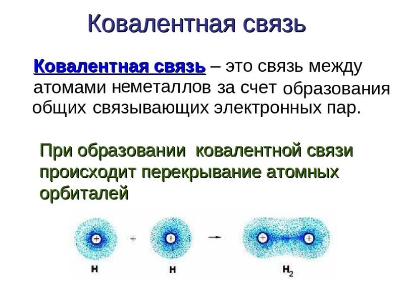 Химическая связь и строение вещества. Электронное строение вещества. Реферат строение вещества. Доменное строение вещества.