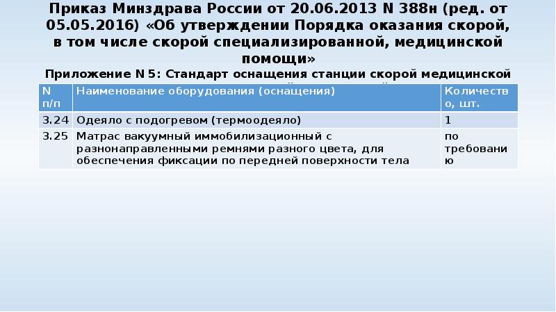 Приказ Минздрава России от 20.06.2013 N 388н (ред. от 05.05.2016) «Об