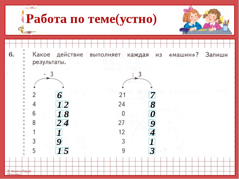 Математика 2 класс умножение числа 3 и на 3 презентация